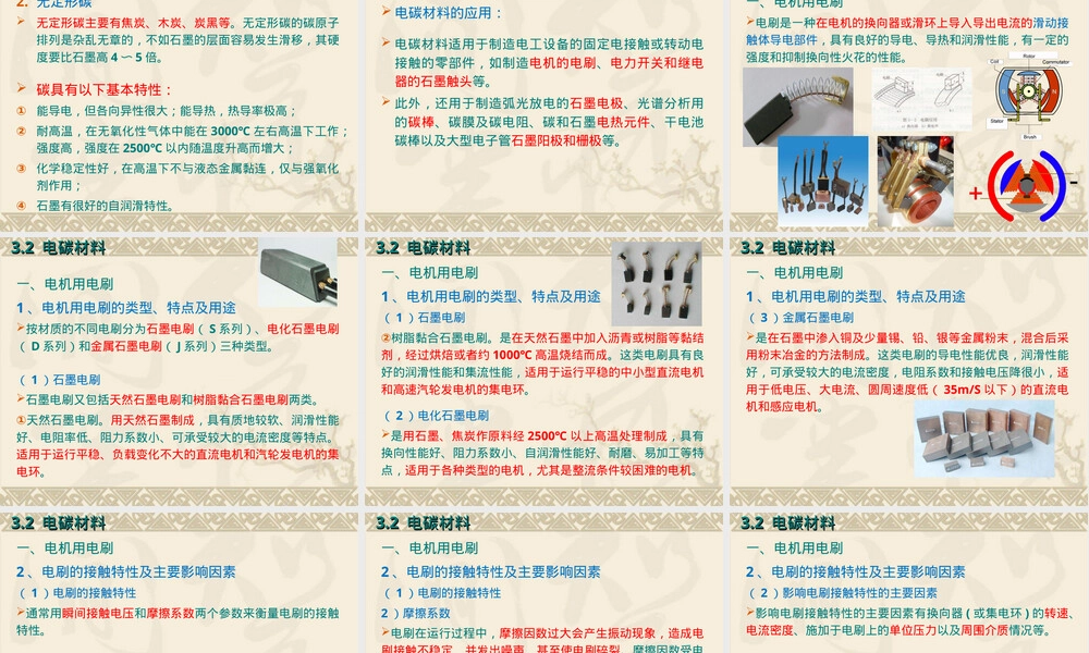 电工材料第3章特殊导电材料教学PPT课件.ppt