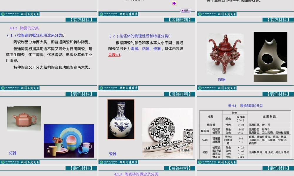 第4章建筑装饰陶瓷教学PPT课件.ppt