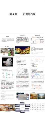 建筑土木材料石膏与石灰教学PPT课件.ppt