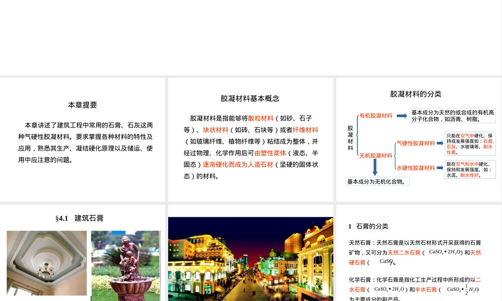 建筑土木材料石膏与石灰教学PPT课件.ppt