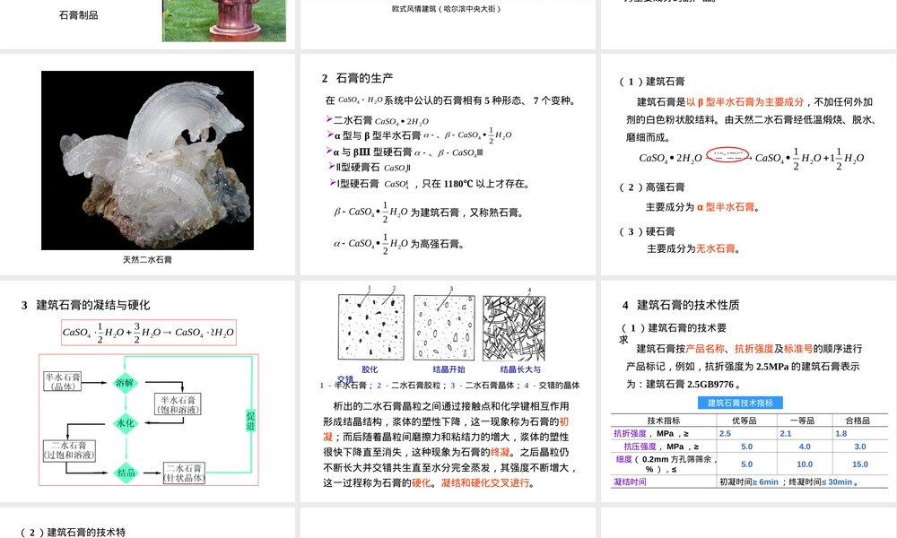 建筑土木材料石膏与石灰教学PPT课件.ppt