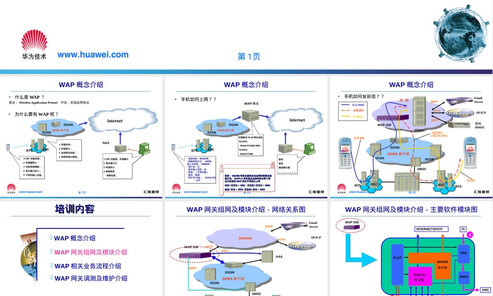 华为WAP网关培训PPT课件.ppt