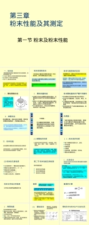 粉末性能及其测定PPT课件.ppt