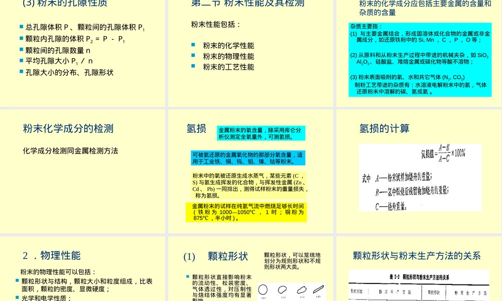 粉末性能及其测定PPT课件.ppt