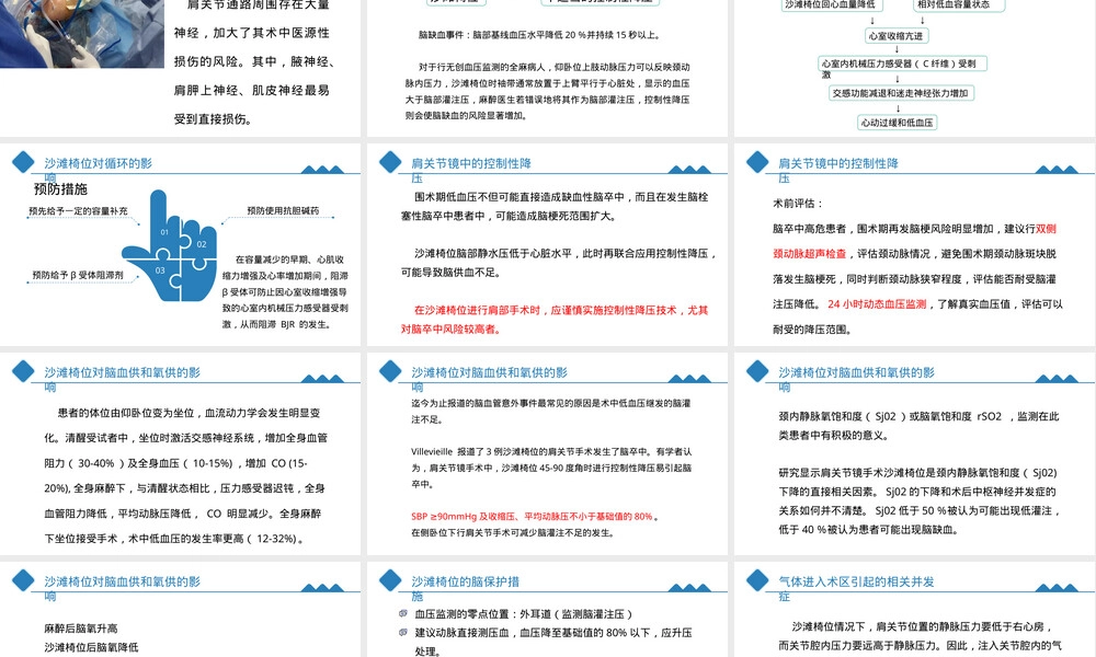 肩关节镜手术麻醉管理PPT课件.pptx