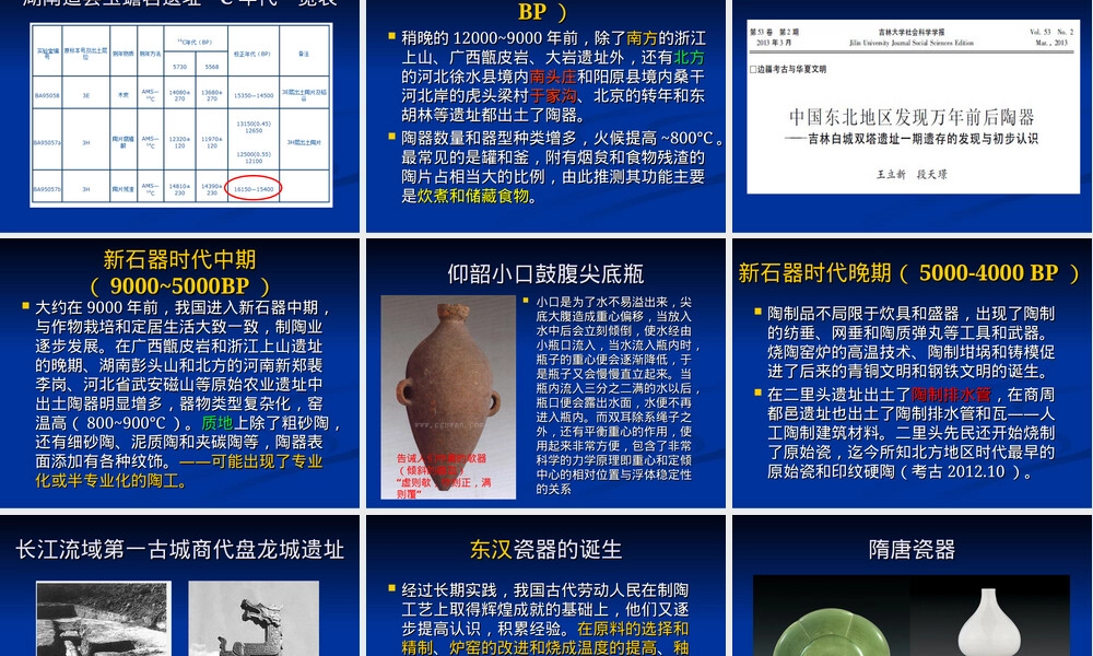 第九次课-古陶瓷的研究,古陶瓷研究教学PPT课件.ppt