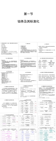 第一节-链条及其标准化,链条结构与标准化教学PPT课件.ppt