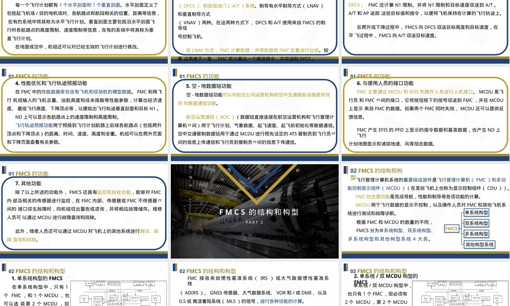 第4章飞行管理计算机系统教学PPT课件.pptx
