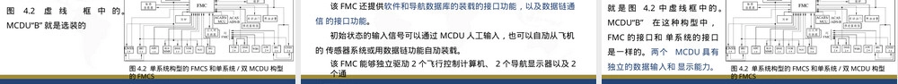 第4章飞行管理计算机系统教学PPT课件.pptx