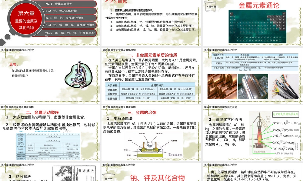 化学第六版第六章重要的金属及其化合物教学PPT课件.pptx