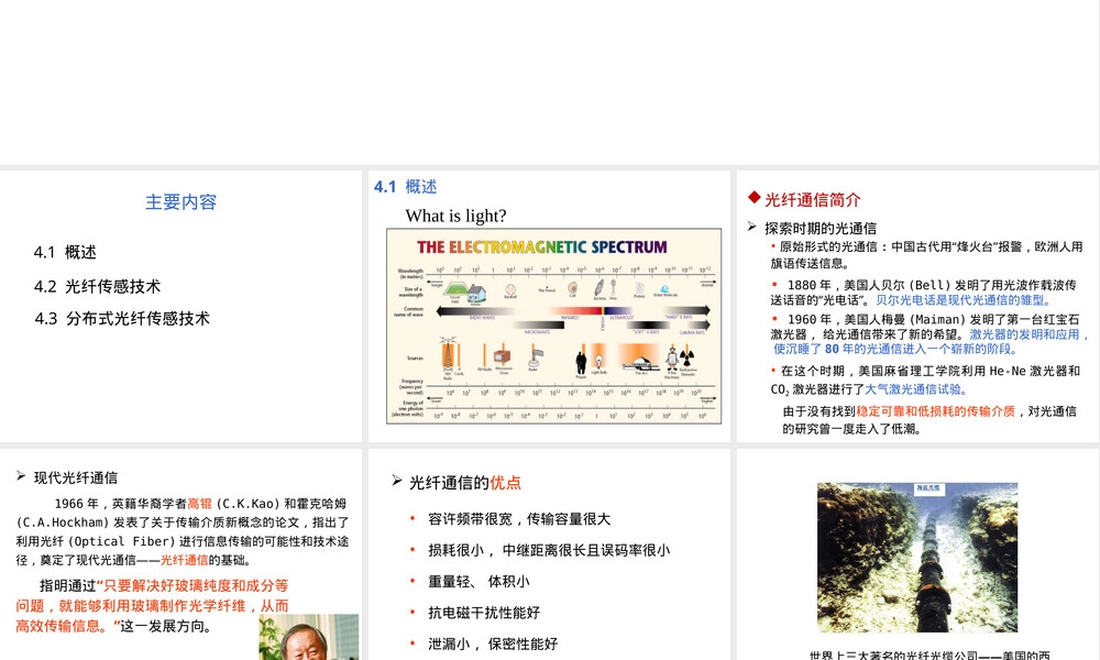 第4章光纤传感技术及其在土木工程中的应用PPT课件.pptx