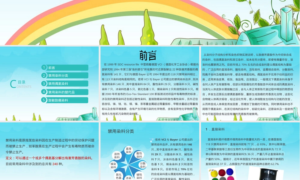 禁用染料及其替代品PPT课件.ppt