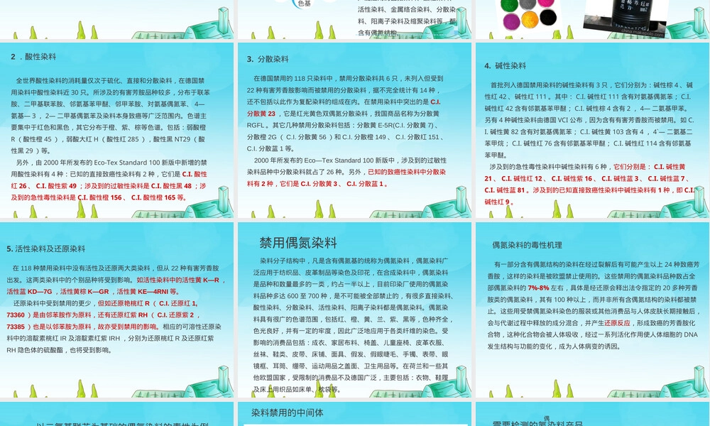 禁用染料及其替代品PPT课件.ppt