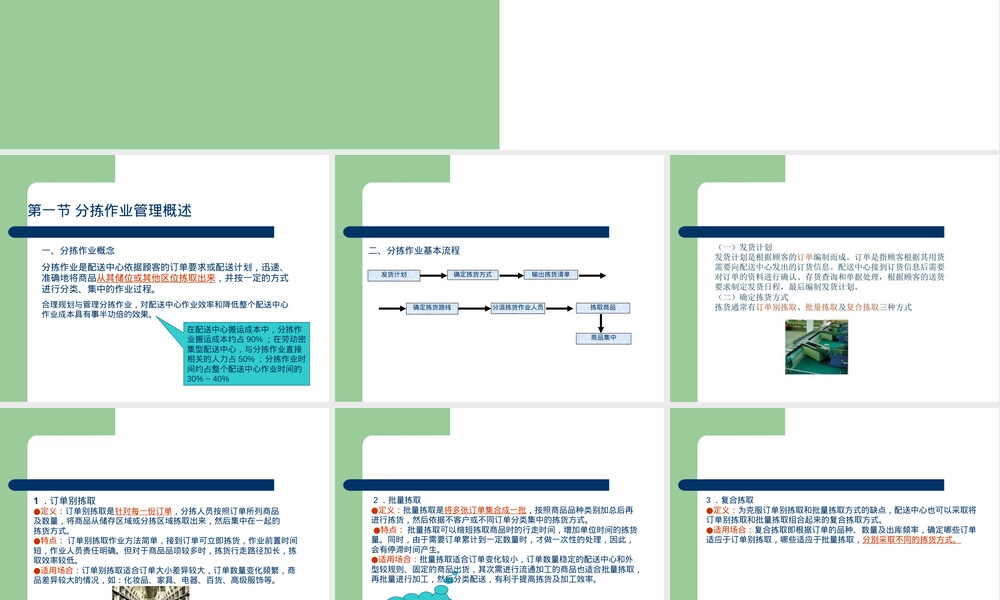 仓库分拣作业管理PPT课件.ppt
