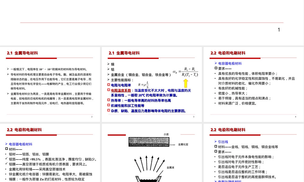 导电材料教学PPT课件.ppt