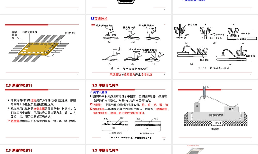 导电材料教学PPT课件.ppt