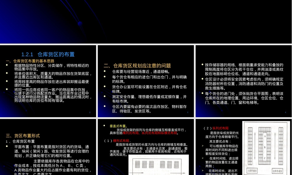 货位编码与储位管理PPT课件.ppt