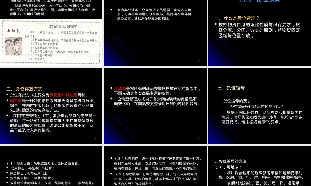 货位编码与储位管理PPT课件.ppt