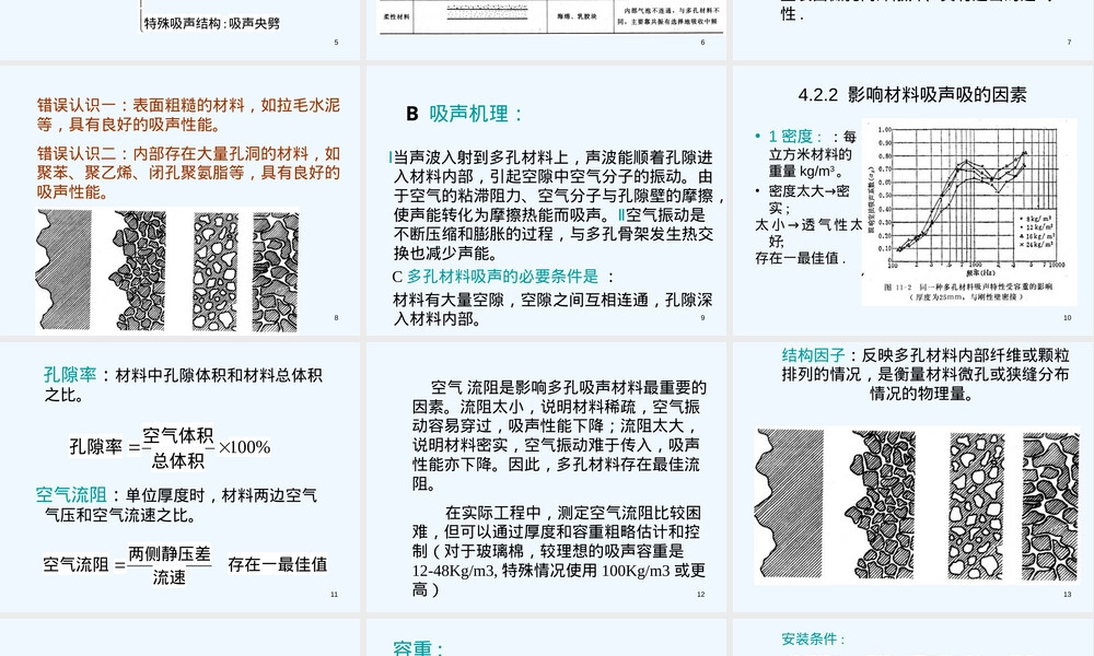 建筑物理声学吸声材料与结构PPT课件.ppt