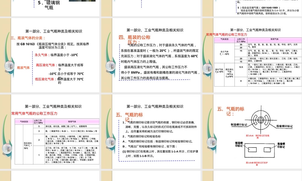 工业气瓶通用安全知识培训PPT课件.pptx