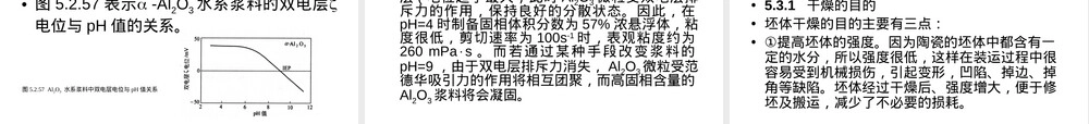 第五章陶瓷材料合成与制备烧结PPT课件.ppt