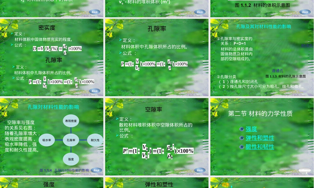 材料的基本物理性质与力学性质PPT课件.pptx