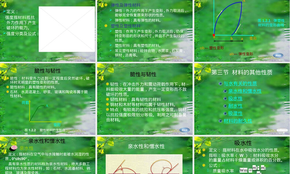 材料的基本物理性质与力学性质PPT课件.pptx