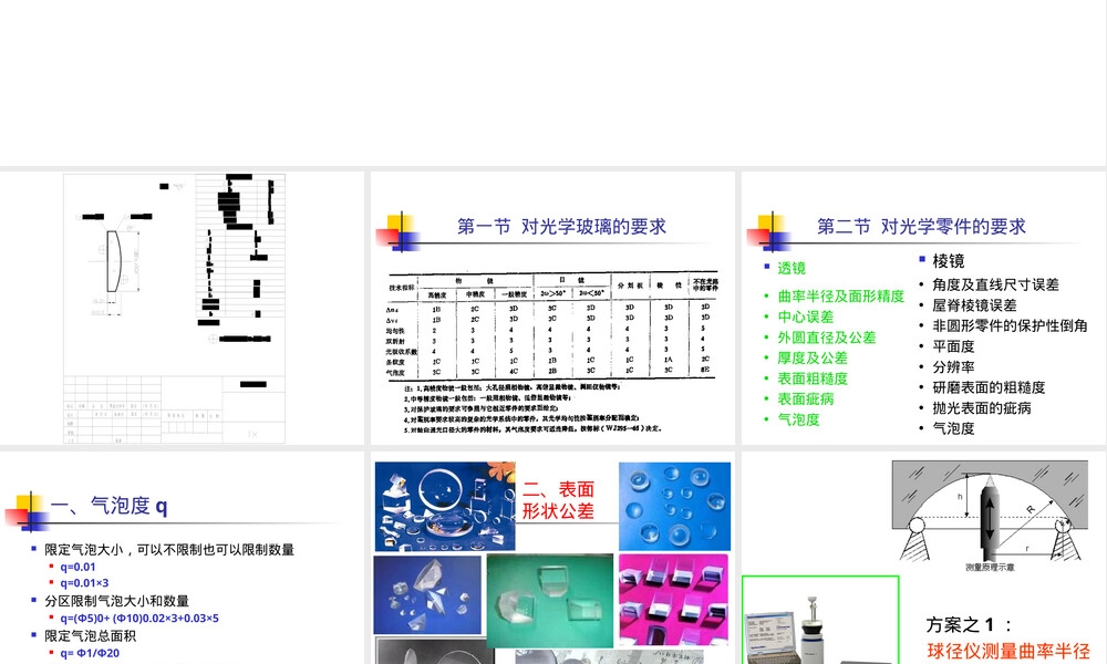 第6章光学零件通用技术要求PPT课件 副本1.ppt
