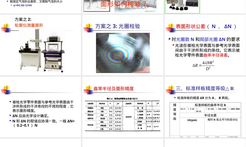 第6章光学零件通用技术要求PPT课件 副本1.ppt