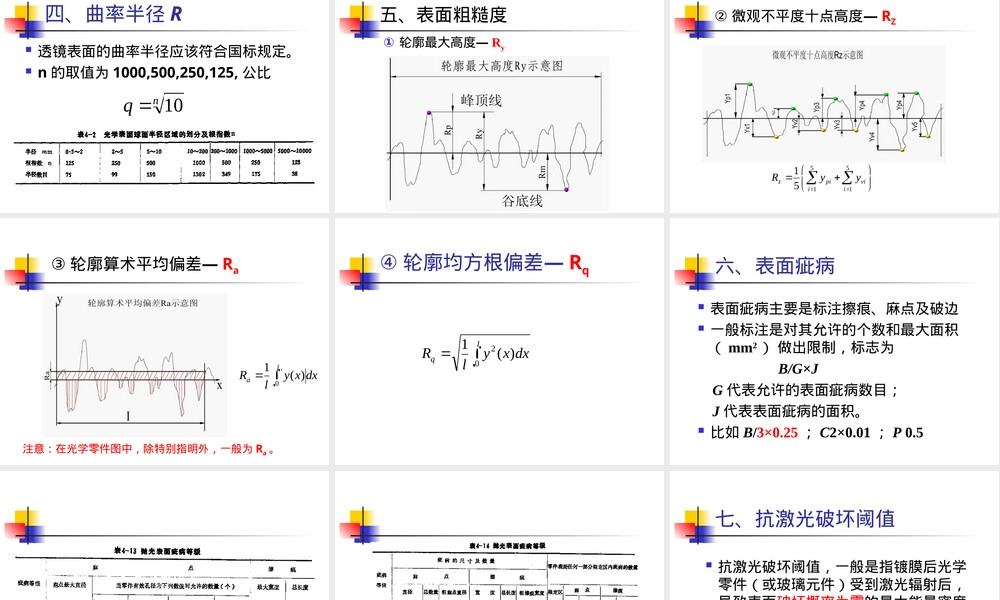 第6章光学零件通用技术要求PPT课件 副本1.ppt