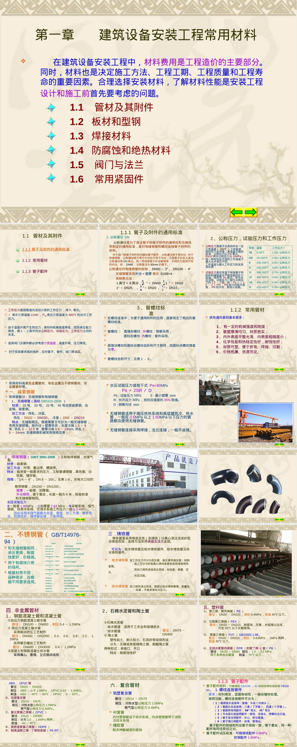 第1章建筑设备安装工程常用材料PPT课件.ppt
