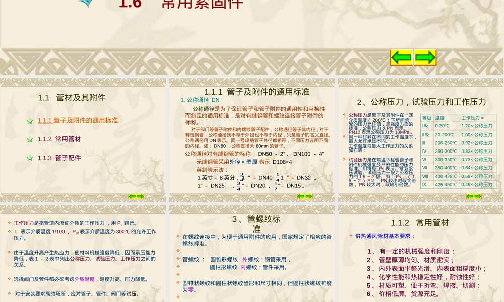 第1章建筑设备安装工程常用材料PPT课件.ppt