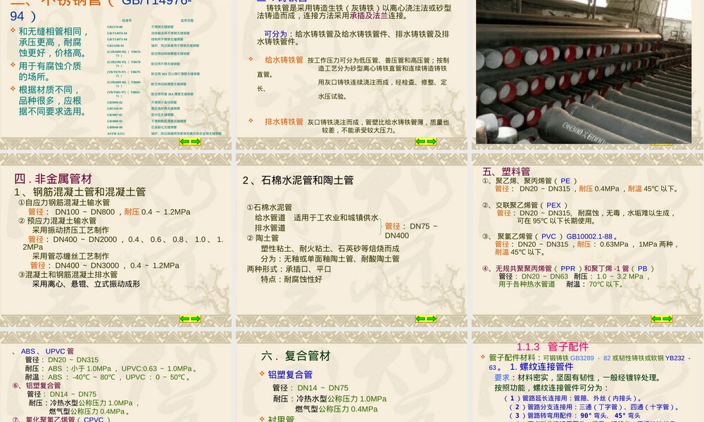第1章建筑设备安装工程常用材料PPT课件.ppt