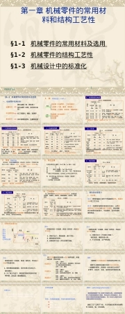机械零件常用材料与结构工艺性PPT课件.pptx