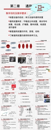 第二章通用装置教学PPT课件.ppt