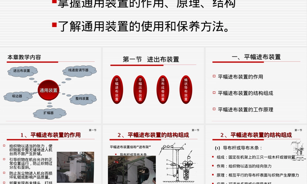 第二章通用装置教学PPT课件.ppt