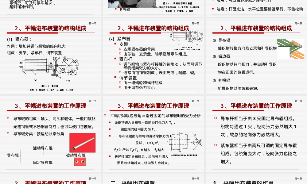 第二章通用装置教学PPT课件.ppt