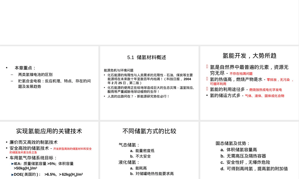 第五章储氢材料与氢镍电池教学PPT课件.ppt