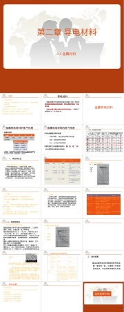 电工材料导电材料PPT课件.ppt