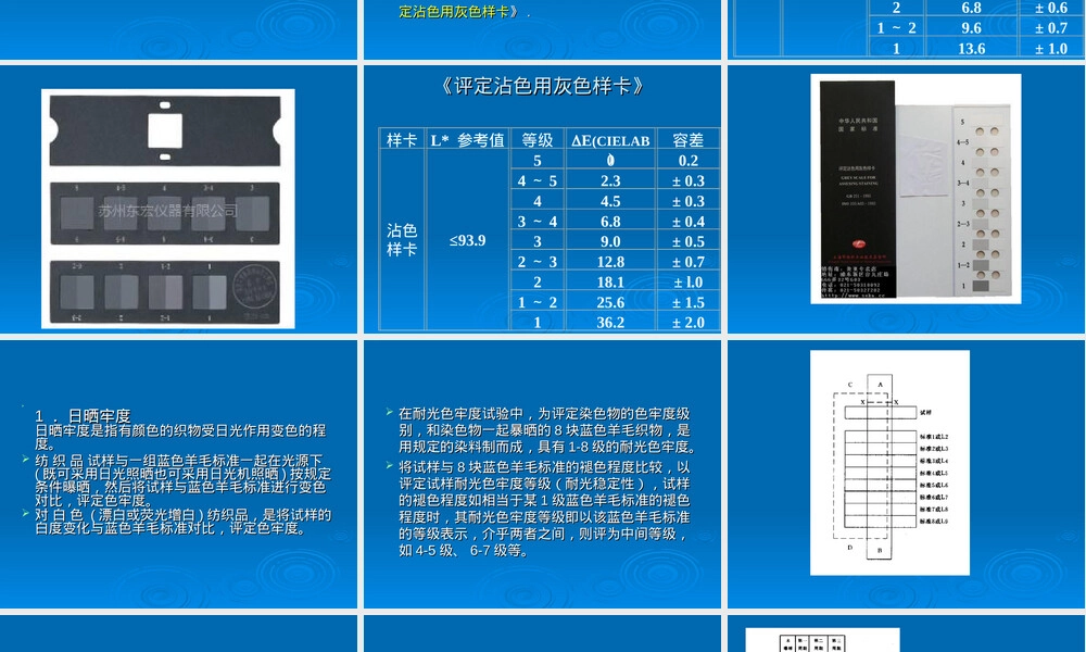 第八章织物外观及其保持性检验教学PPT课件.ppt