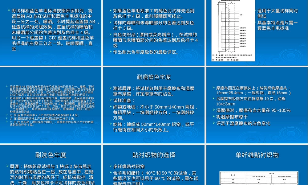 第八章织物外观及其保持性检验教学PPT课件.ppt