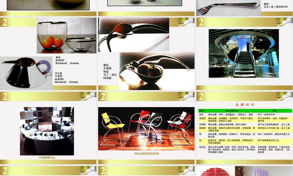 金属材料及其加工工艺教学PPT课件.ppt