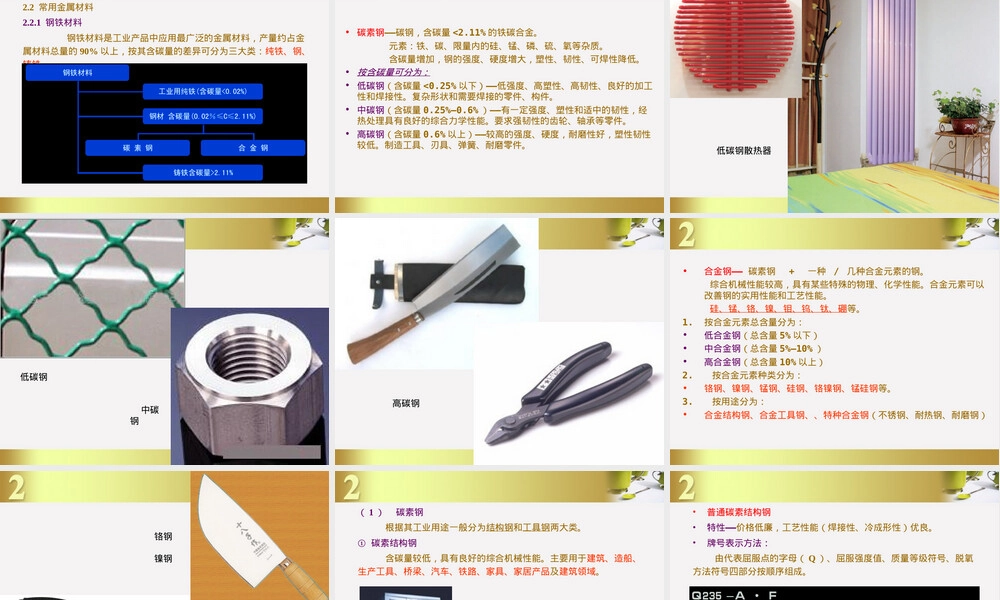 金属材料及其加工工艺教学PPT课件.ppt