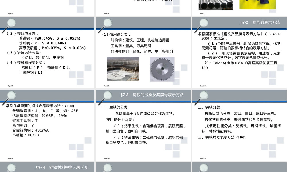 材料成分检验PPT课件.ppt