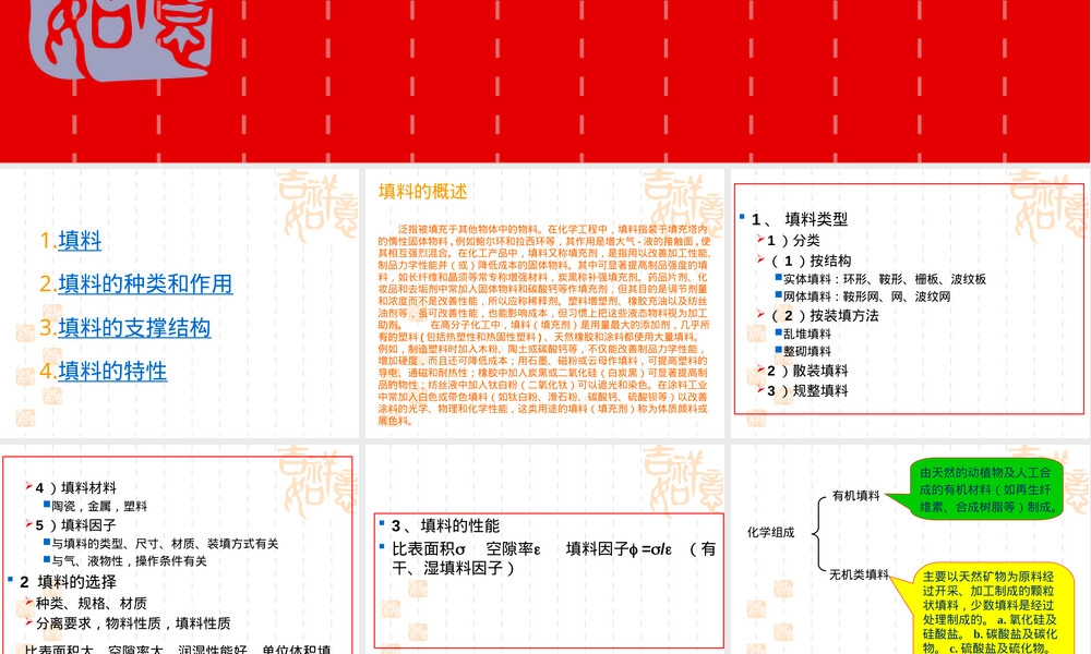 常用填料种类及其特性PPT课件.ppt