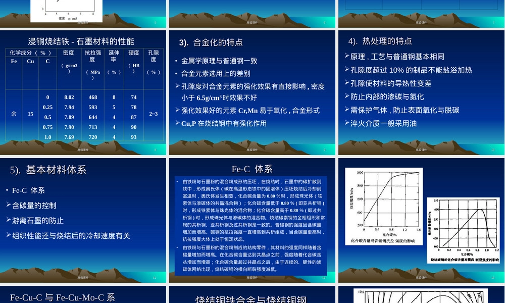 粉末冶金材料教学PPT课件.ppt
