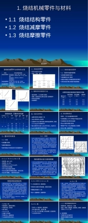 粉末冶金材料教学PPT课件.ppt