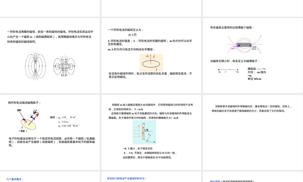 材料磁学性能及其测量PPT课件.pptx