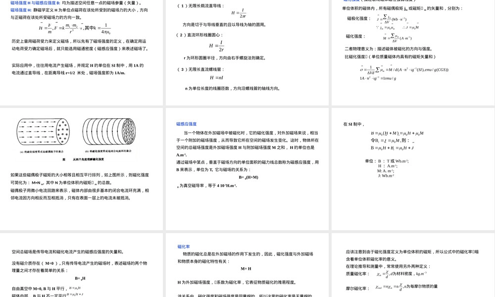材料磁学性能及其测量PPT课件.pptx