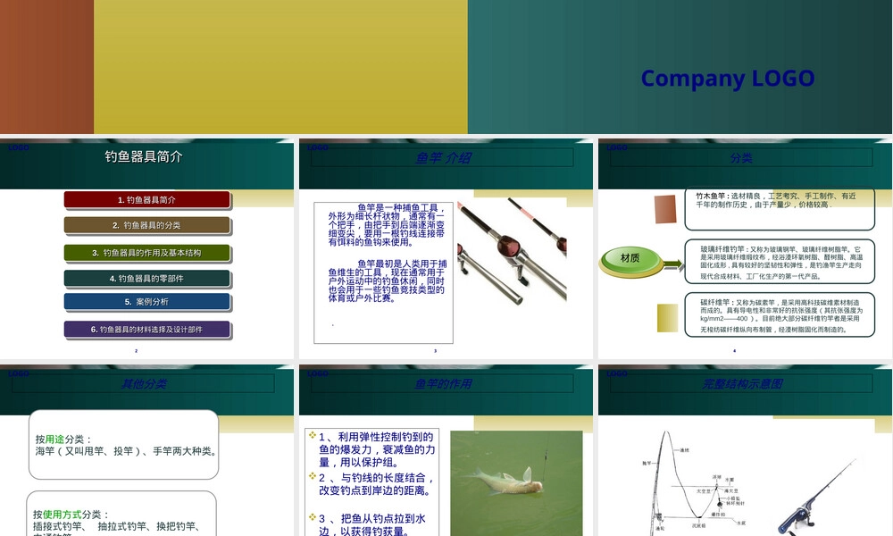 钓竿材料选择及工艺教学PPT课件.ppt
